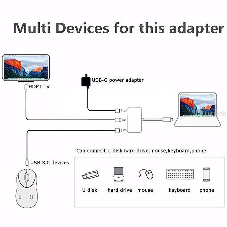  Portofrei Type C USB auf USB-C HDMI 3 in 1 Multiport Adapter