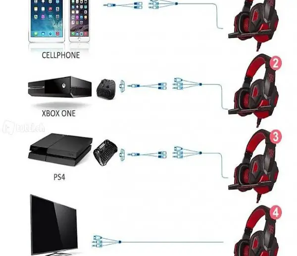  Gaming Headset Stereo