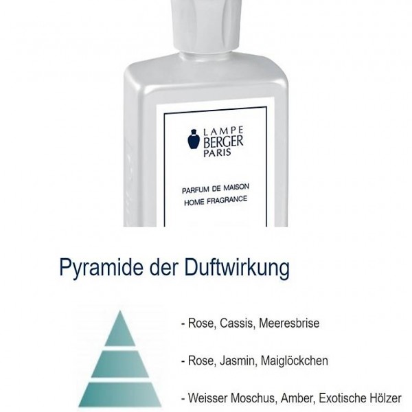  Duft-Lampen Parfum Meeres Briese, 500ml