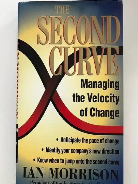 The Second Curve - Managing the Velocity of Change